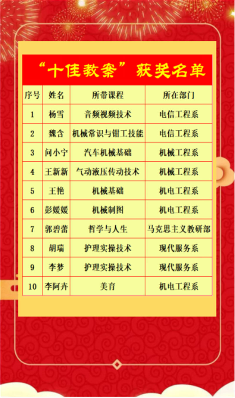 12�?7日十佳教案、優(yōu)秀作業(yè)評比活動789.png